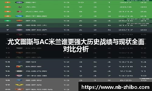 智博体育平台