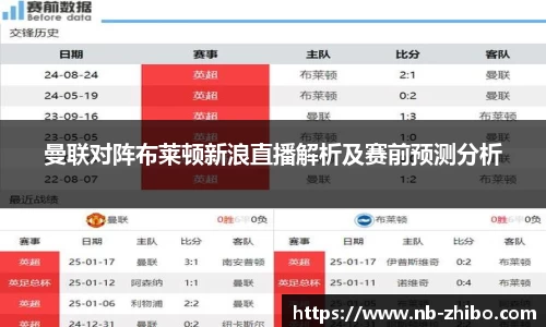 曼联对阵布莱顿新浪直播解析及赛前预测分析