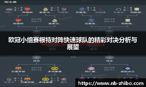 欧冠小组赛根特对阵快速球队的精彩对决分析与展望