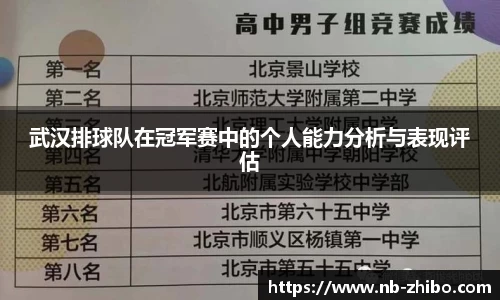 武汉排球队在冠军赛中的个人能力分析与表现评估